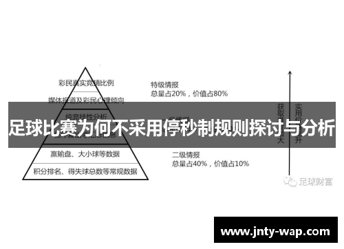 足球比赛为何不采用停秒制规则探讨与分析