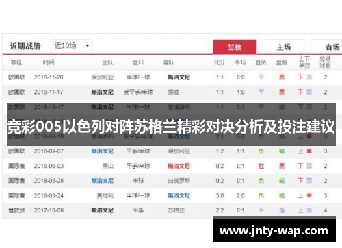 竞彩005以色列对阵苏格兰精彩对决分析及投注建议